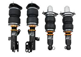 Alignment Kit